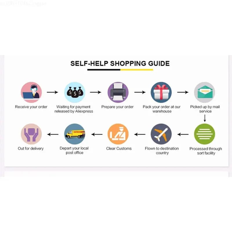 سائل تنظيف دريم الأصلي 1 لتر لمكانس X40 ألترا / X30 ألترا / X50 ألترا / L10s برو ألترا - إكسسوارات تنظيف كاملة - 3