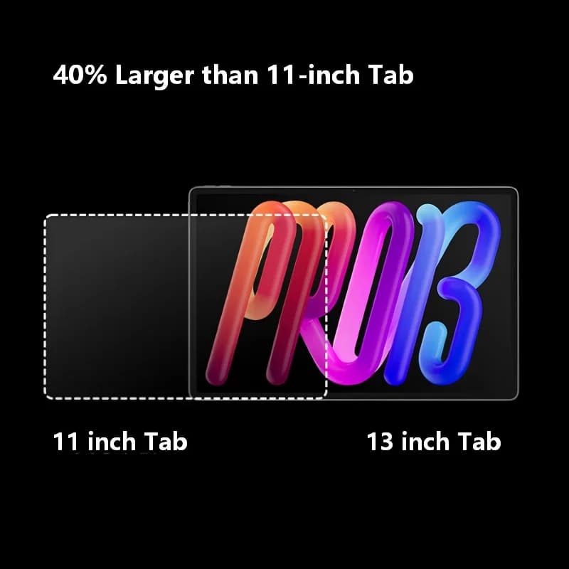 جهاز لوحي Lenovo Xiaoxin Pad Pro GT 13 بمعالج Snapdragon 8 Elite، شاشة LCD مقاس 13 بوصة بدقة 3.5K ومعدل تحديث 144 هرتز، بطارية 12000 مللي أمبير، سعة 128 جيجا بايت، يعمل بنظام Android، طراز TB378FC - 5