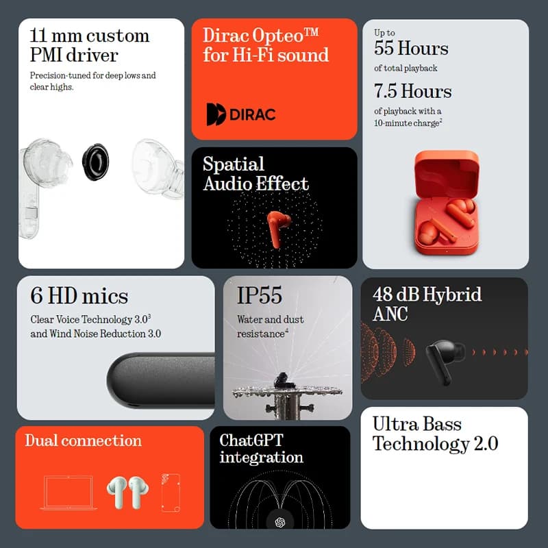 World premiere Nothing CMF Buds 2 driver with Dirac Opteo 6 high-quality mics 48dB Clear sound quality 11mm PMI Hybrid ANC IP55 - 4