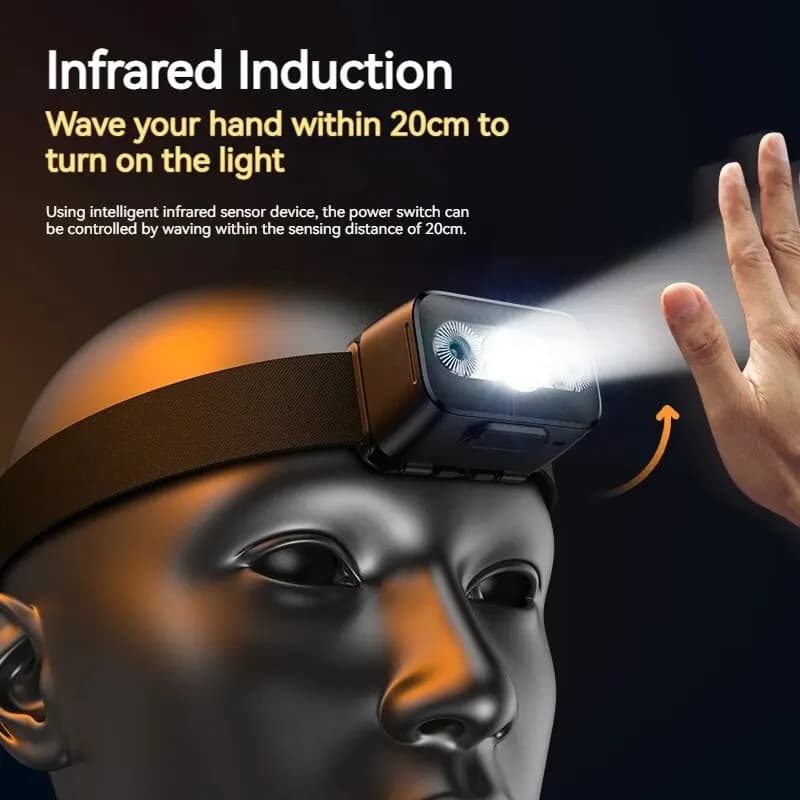 مصباح أمامي LED من PHILIPS مع مستشعر، كشاف رأس بعشرة أنواع إضاءة، قابل لإعادة الشحن عبر Type-C، مناسب للتخييم والصيد في الهواء الطلق - 3