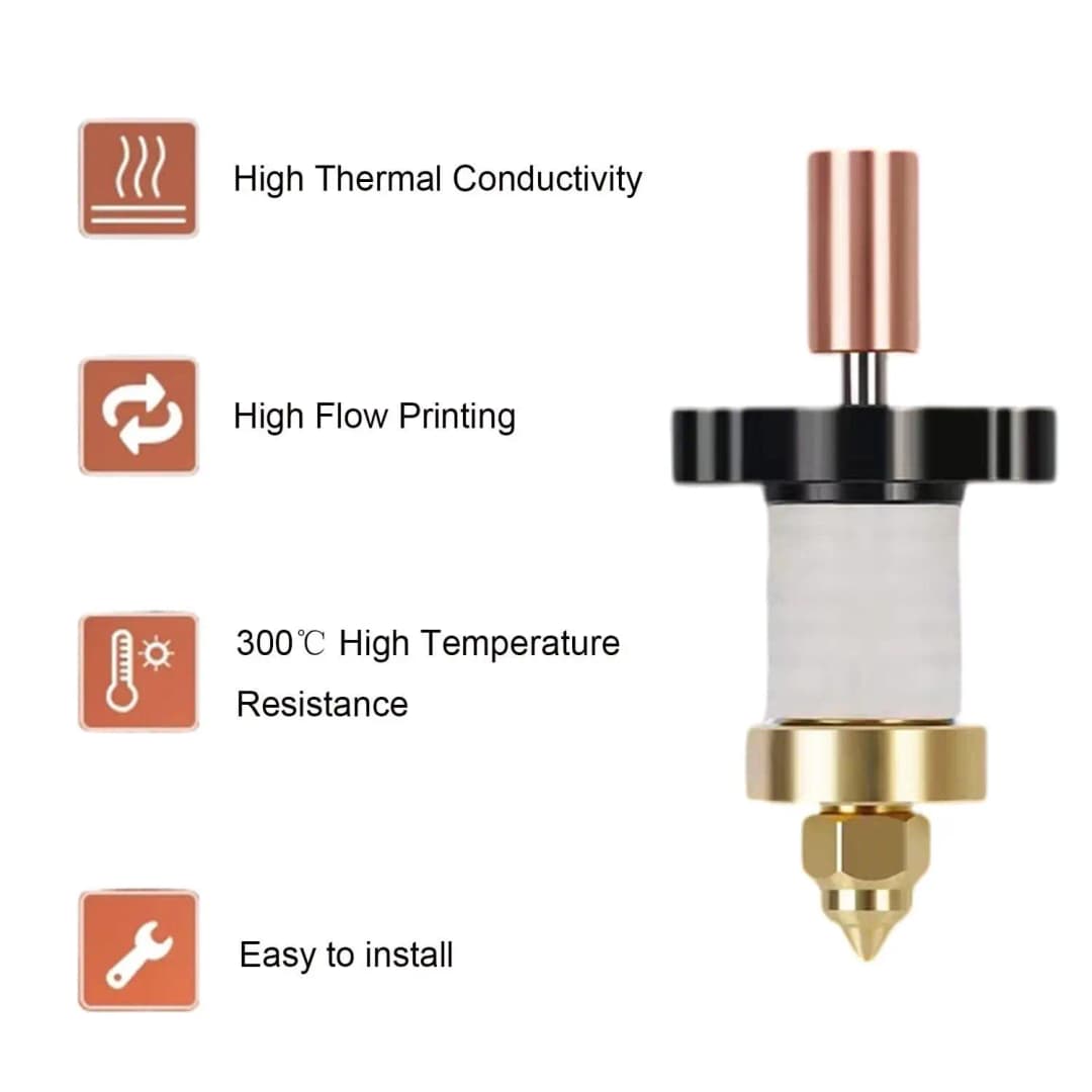 سخان سيراميك Creality Ender 3 V3 KE لـ K1 /K1 Max مستشعر خرطوشة الثرمستور Hotend وتسخين سيراميك 24V 60W - 2