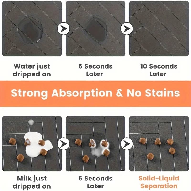 Waterproof Dog Food Mat – Heavy-Duty Non-Slip Feeding Tray with S/M Sizes for Messy Eaters, Durable Absorbent Diner Mat - 6