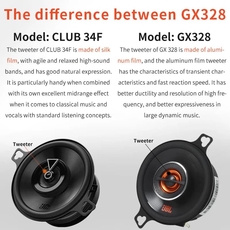 سماعة سيارة JBL مقاس 3.5 بوصة، سماعة محورية، تريبل، مدى متوسط، سب ووفر، سماعة ستيريو أصلية رسمية من JBL مقاس 3.5 بوصة GX328 - 2