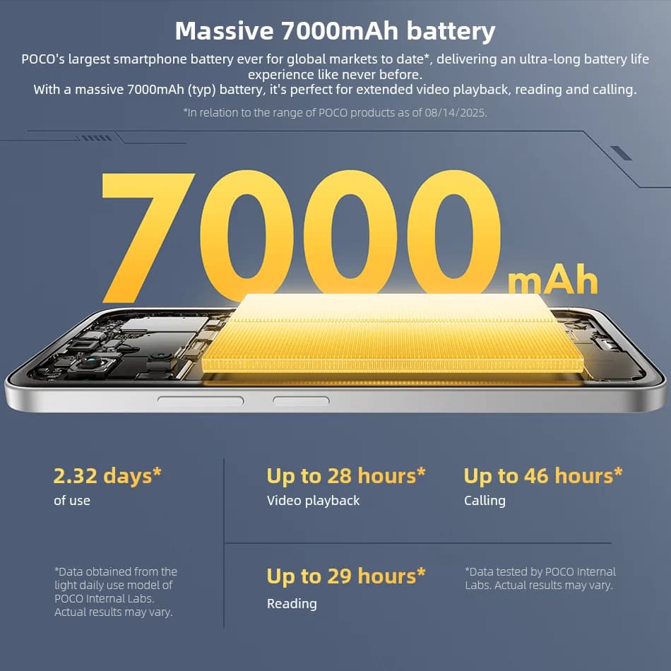 هاتف POCO M7 نسخة عالمية، معالج Snapdragon® 685، NFC، ذاكرة 128GB/256GB، شاشة 144Hz، كاميرا 50MP، بطارية 7000mAh، شحن سريع 33W - 6