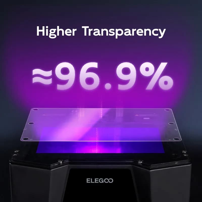 فيلم حماية Elegoo Saturn 3 Ultra/4/4 Ultra لطابعة ثلاثية الأبعاد 12K مع 3 قطع بحجم 10.1 بوصة و269x156 مم لملحقات حماية LCD