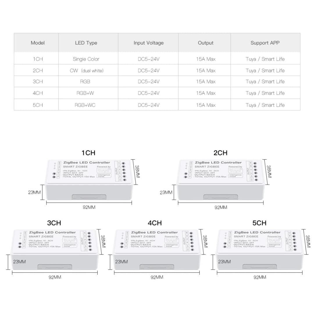 مفتاح أضواء شريط ليد واي فاي متحكم ليد زيجبي 3.0 DC5V-24V Tuya CCT RGB RGBW RGBCCT COB شريط نيون قابل للتخفيت دايمر ذكي - 2