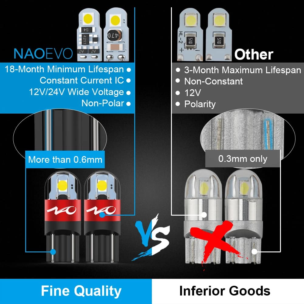 لمبة LED NAO W5W T10 للسيارة إضاءة داخلية تلقائية 3030 SMD 12V 24V مصباح إشارة جانبي للسيارات 168 194 إضاءة مساحات بيضاء - 5