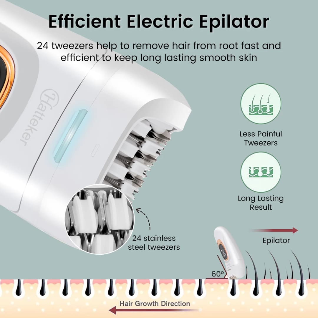 Hatteker 2-in-1 Epilator Hair Remover Leg Body Portable Lady Shaver Hair Removal Tool Underarms Facial Clipper for Women IPX7 - 2