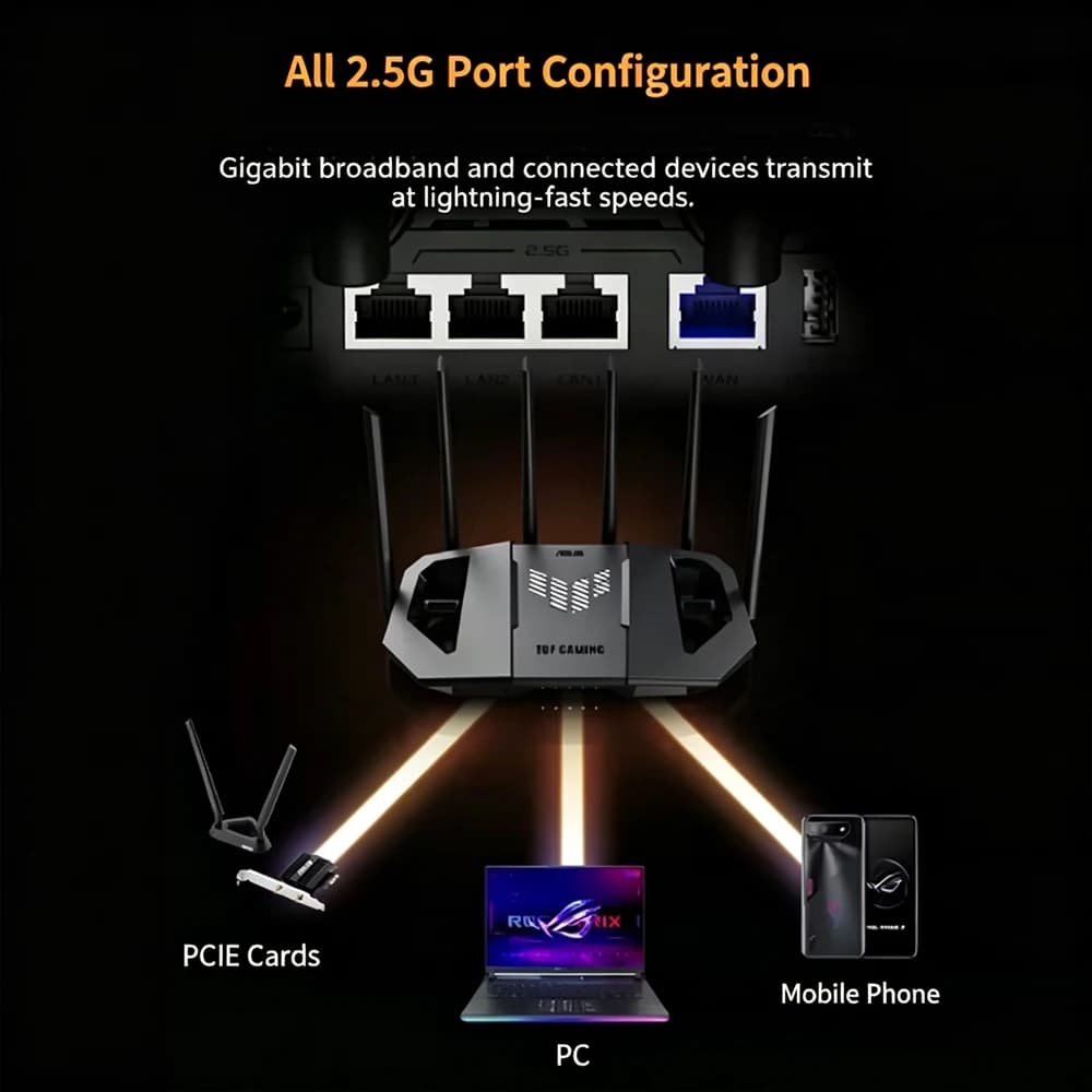 ASUS TUF Mini Whirlwind Pro WiFi7 BE6500 Gaming Router Wireless Home High Speed Gigabit Mesh - 5