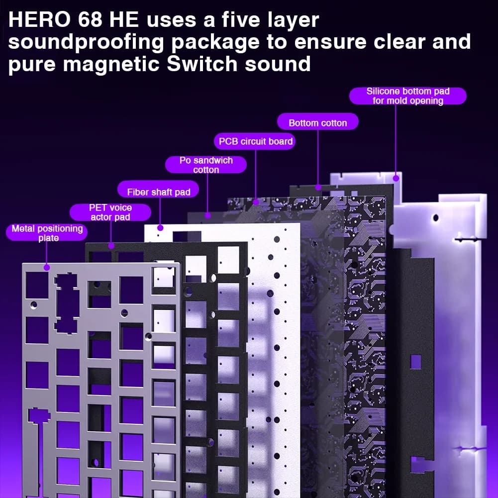 لوحة مفاتيح ميكانيكية للألعاب AULA HERO 68HE مع مفتاح مغناطيسي، إضاءة RGB، زناد سريع، عودة 8K، لوحة مفاتيح سلكية مخصصة للرياضات الإلكترونية - 4