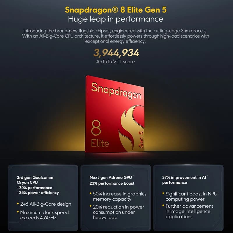 هاتف بوكو إف8 ألترا العالمي بكاميرا 50 ميجابكسل وشاشة 6.9 بوصة بمعدل تحديث 120 هرتز وبطارية 6500 مللي أمبير ومعالج سنابدراجون 8 إيليت جين 5 وأن إف سي - 3