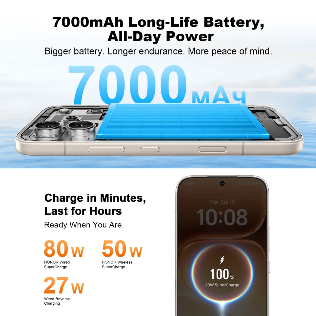 هاتف أونر 400 الجديد 5G نسخة عالمية معالج سنابدراجون 7 الجيل الثالث شاشة 6.55 بوصة AMOLED كاميرتين 200 ميجابكسل بطارية 6000 مللي أمبير 80 واط شحن فائق NFC - 3