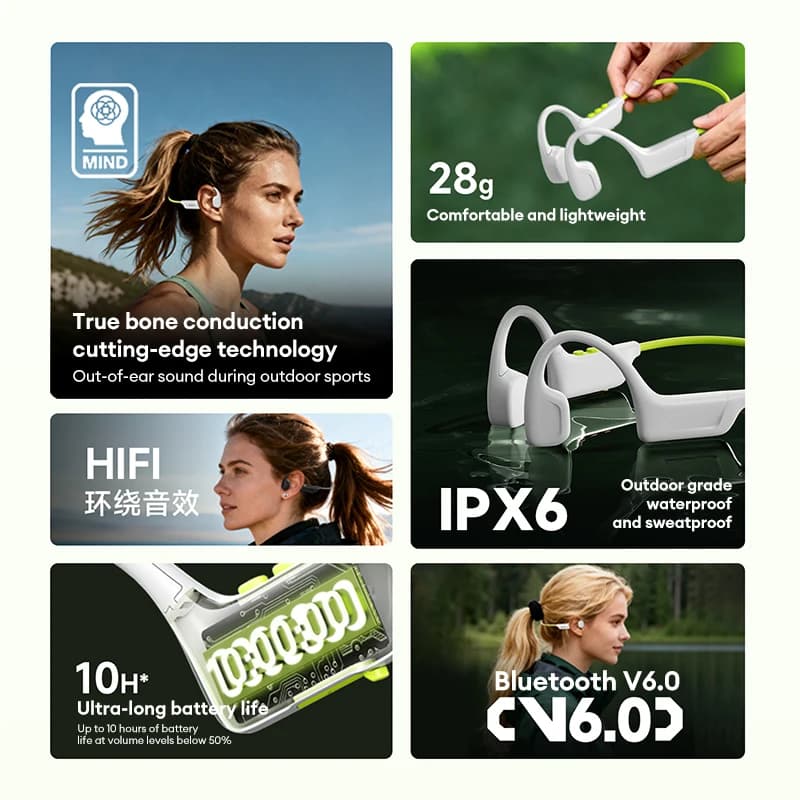 Original Lenovo S102 Bone Conduction Earphones Air Conduction Headphones V6.0 Wireless Sports HiFi Sound Swim Headset Waterproof - 4