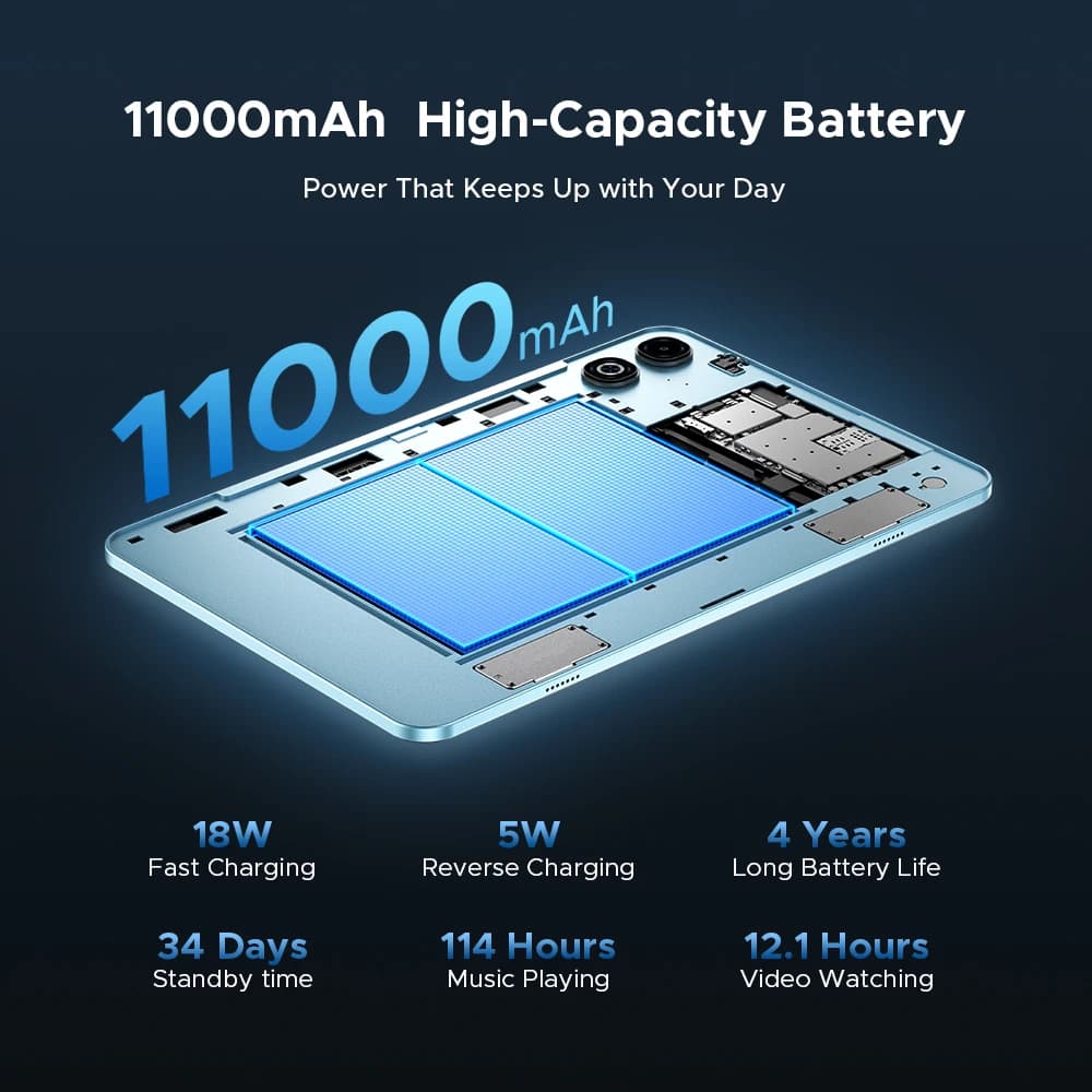 جهاز لوحي DOOGEE U13 Pro بنظام أندرويد 16 وذكاء اصطناعي Gemini AI وشاشة 13 بوصة FHD+ ومعالج UNISOC T7300 وسعة تخزين 32 جيجابايت و256 جيجابايت وبطارية 11000 مللي أمبير - 5
