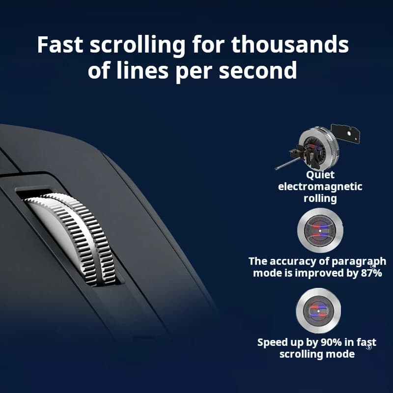 ماوس لاسلكي بلوتوث Logitech MX Master 3S ماوس مكتب أعمال ناعم ماوس مكتب أعمال مريح - 4