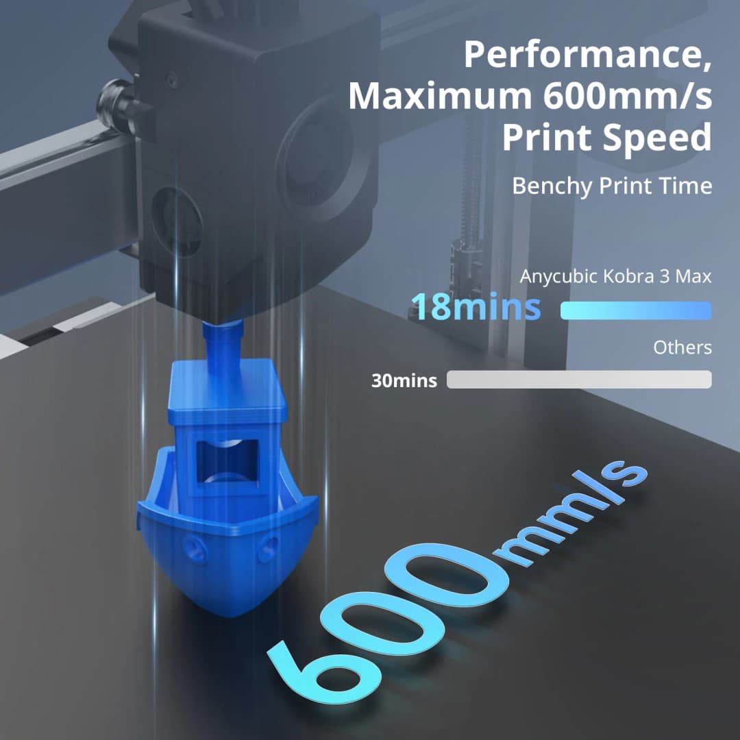 طابعة ANYCUBIC Kobra 3 Max Combo ثلاثية الأبعاد بتقنية FDM بسرعة طباعة تصل إلى 600 مم/ث وحجم طباعة كبير 500*420*420 مم مع تحكم عبر تطبيق ذكي - 2
