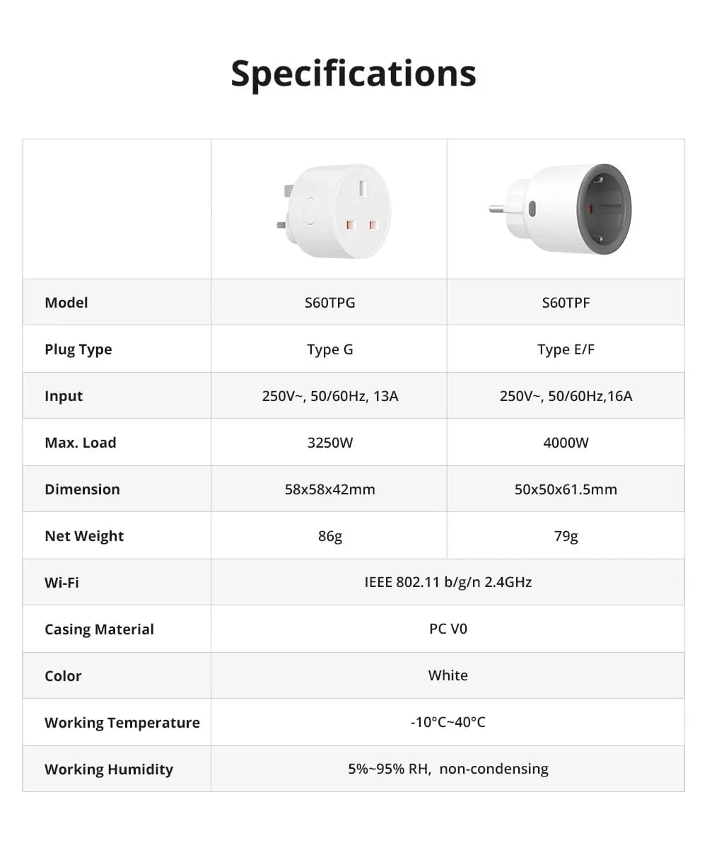 SONOFF S60 TPF EU Wifi Smart Plug 16A Current Smart Socket With Energy Monitoring Remote Control Timer Voice Control Smart Scene - 6