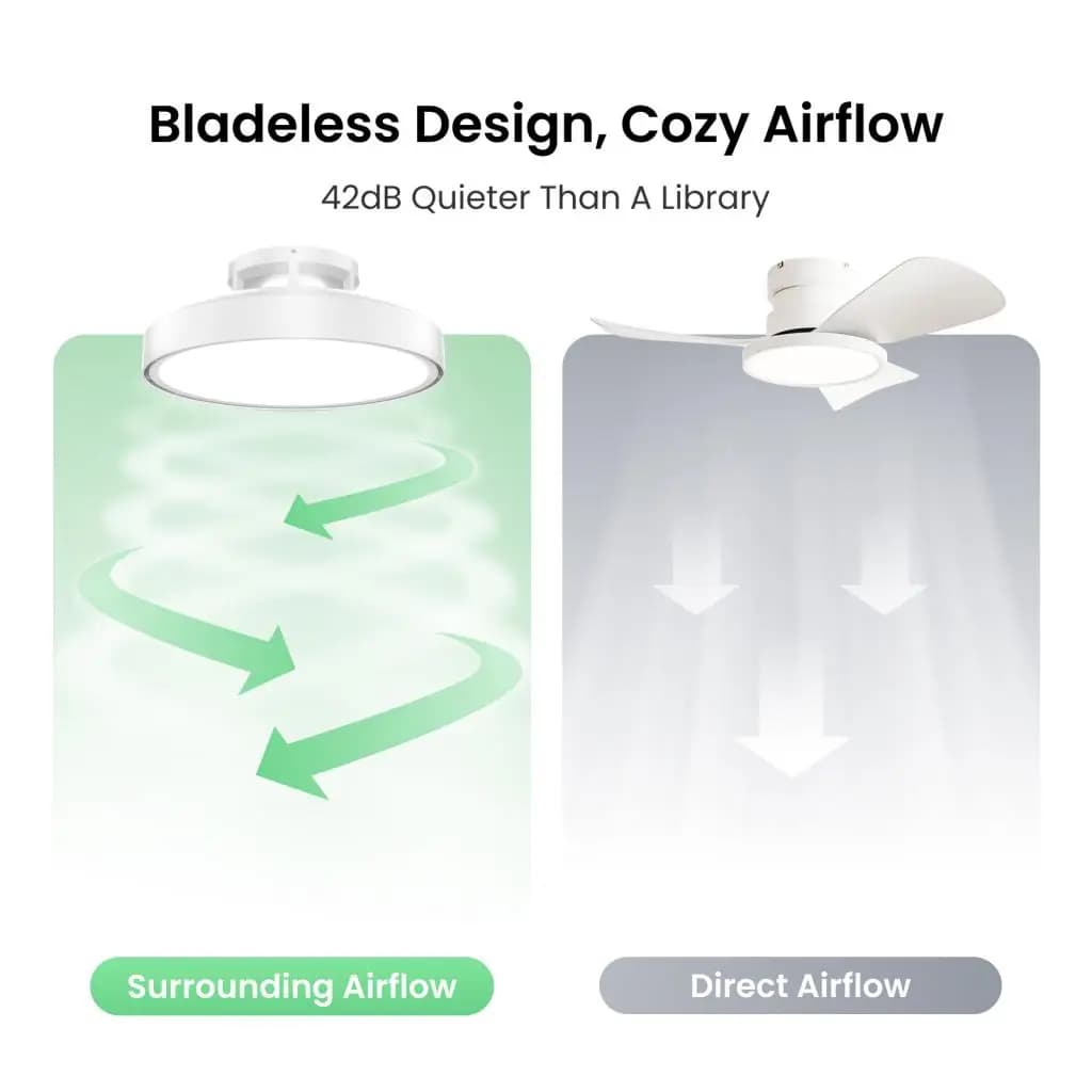 Yeelight smart leafless fan light children's room bedroom invisible ceiling main bedroom room electric fan ceiling fan light - 3
