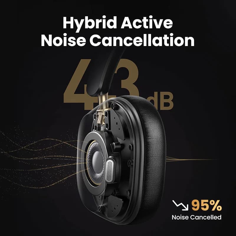 يو جرين Max5c سماعات بلوتوث لاسلكية 43dB إلغاء الضوضاء النشط الهجين Hi-Res LDAC 75 ساعة سماعات أذن صوتية مكانية - 2
