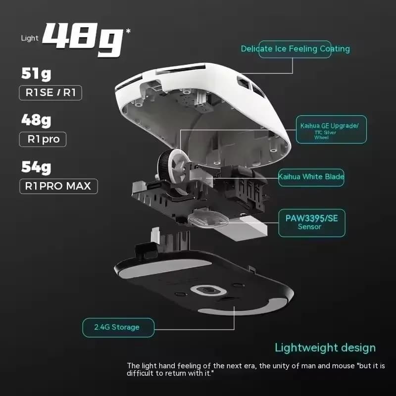 ATK VXE Dragonfly R1 ماوس ألعاب رياضي إلكتروني، عمر بطارية طويل، Paw3395، ماوس بلوتوث خفيف الوزن، مريح، ثلاثي الأوضاع - 3