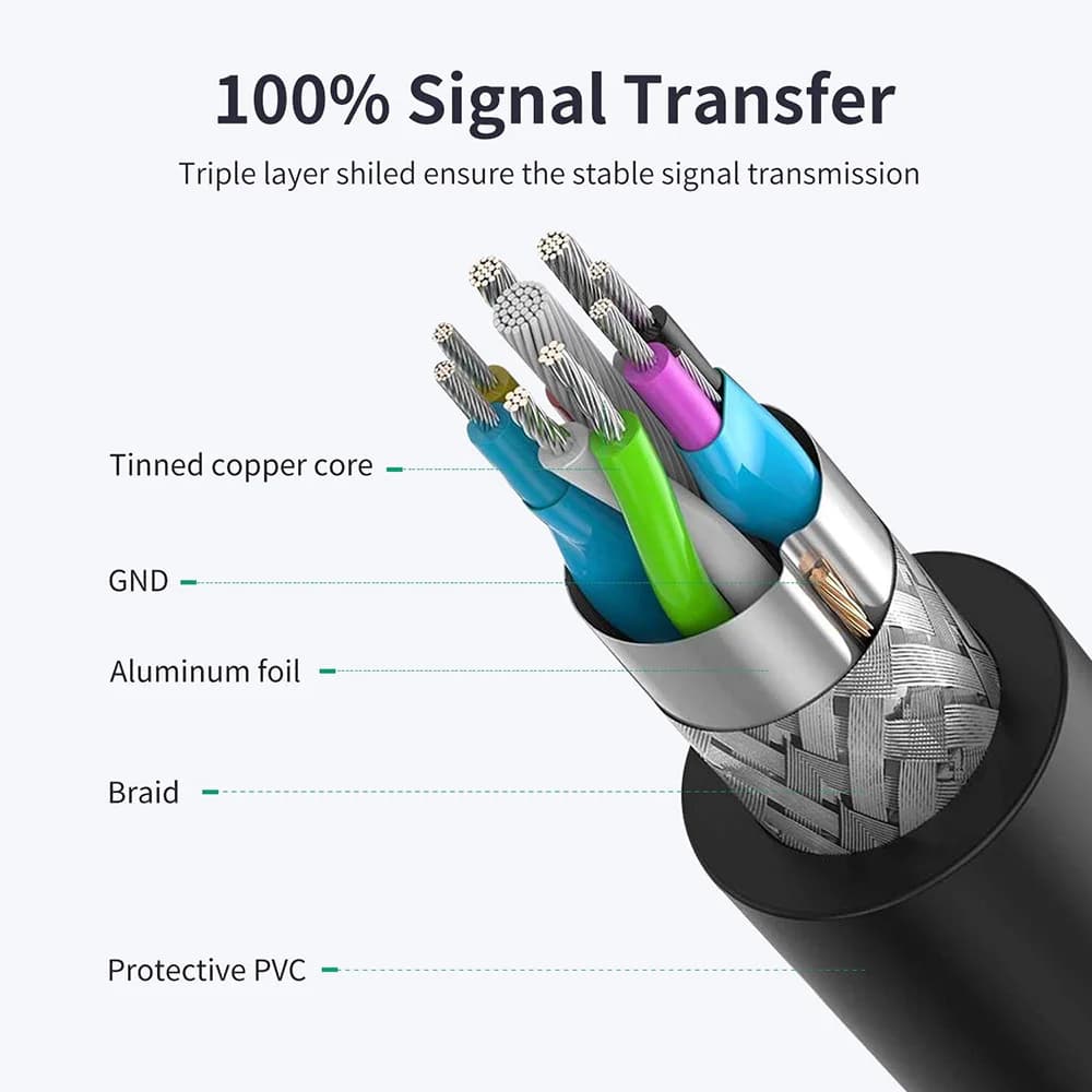 USB 3.0 Extension cable Short Super Speed USB 3.0 cord Extension USB 3.0 A male to A female 0.3M up to 5Gbps for Macs Windows - 6