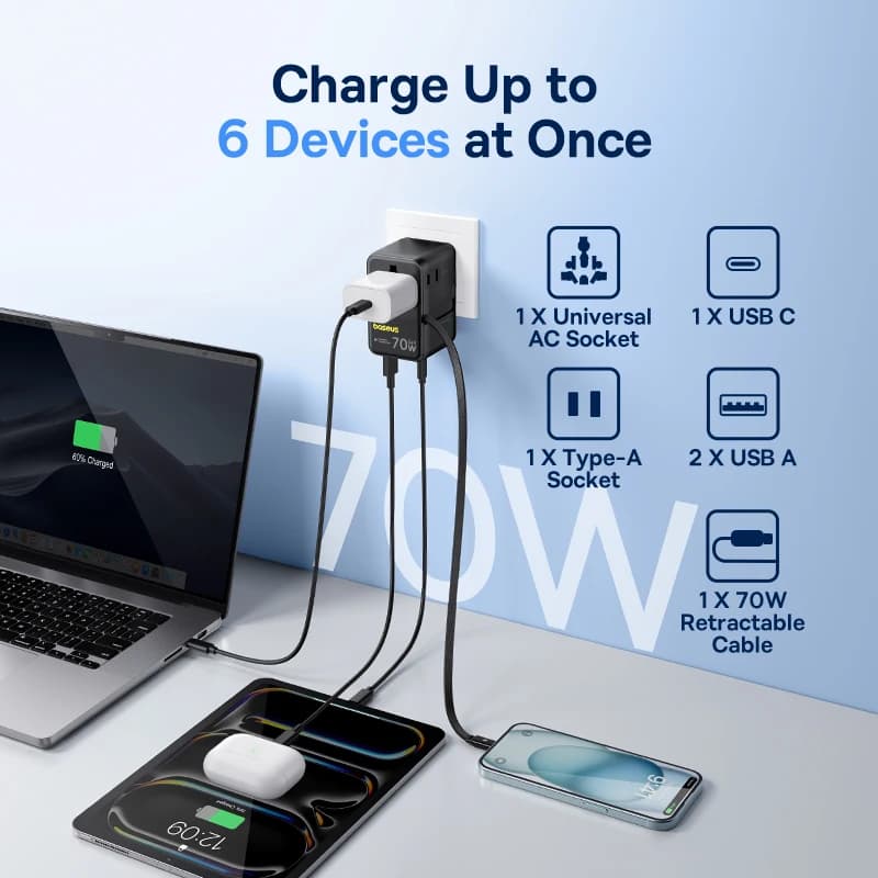 شاحن Baseus GaN محول سفر عالمي كابل قابل للسحب مدمج 70W 2AC 2 USB-A Type-C شحن سريع EU/UK/USA/AUS - 5