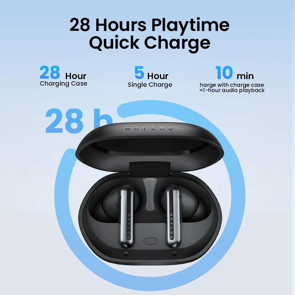 سماعات HAYLOU Mori Pro بلوتوث 5.4 لاسلكية 43dB عزل ضوضاء هجين متكيف LDAC عالي الدقة سماعات أذن 6 ميكروفونات سماعات رأس بطارية 28 ساعة - 5