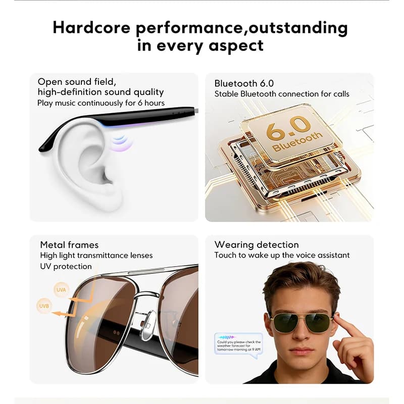【World premiere】Blackview Smart glasses D1 Pro Open sound field voice assistant IP54 Outdoor UV protection SunGlasses - 3
