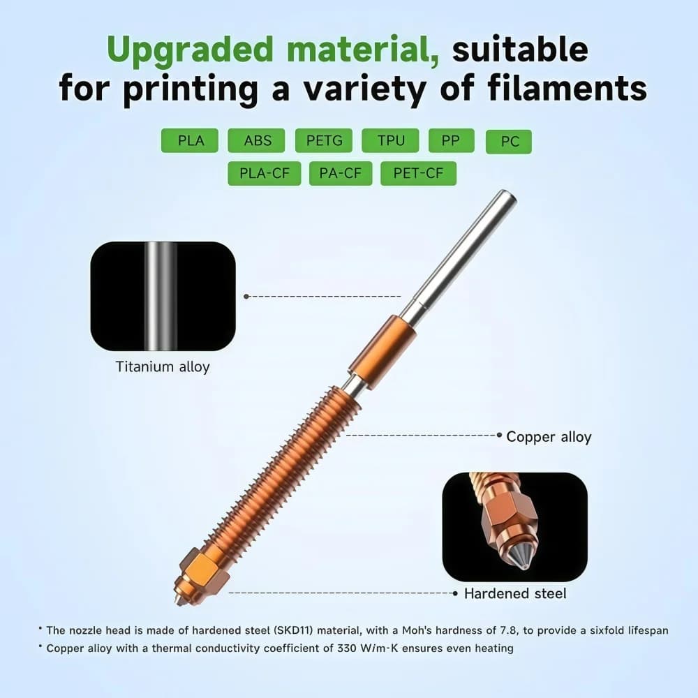 Creality Original K2 plus Nozzle Unicorn Quick-Swap Nozzles Kit Copper Alloy Hardened Steel  for K2 Pro/Creality Hi/K2 - 5