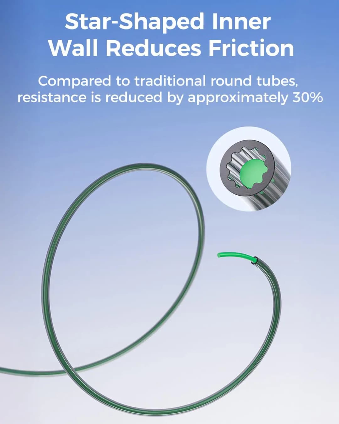 أنبوب PTFE محدث منخفض المقاومة على شكل نجمة بقطر خارجي 4 مم لتدفق فائق السلاسة لطابعة ثلاثية الأبعاد DIY متوافق مع BambuLab AMS وCreality - 3