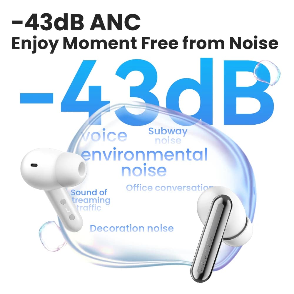 سماعات HAYLOU Mori Pro بلوتوث 5.4 - سماعات أذن عزل ضوضاء نشط -43dB مع 6 ميكروفونات وسماعات رأس لاسلكية وبطارية تدوم حتى 35 ساعة - 3