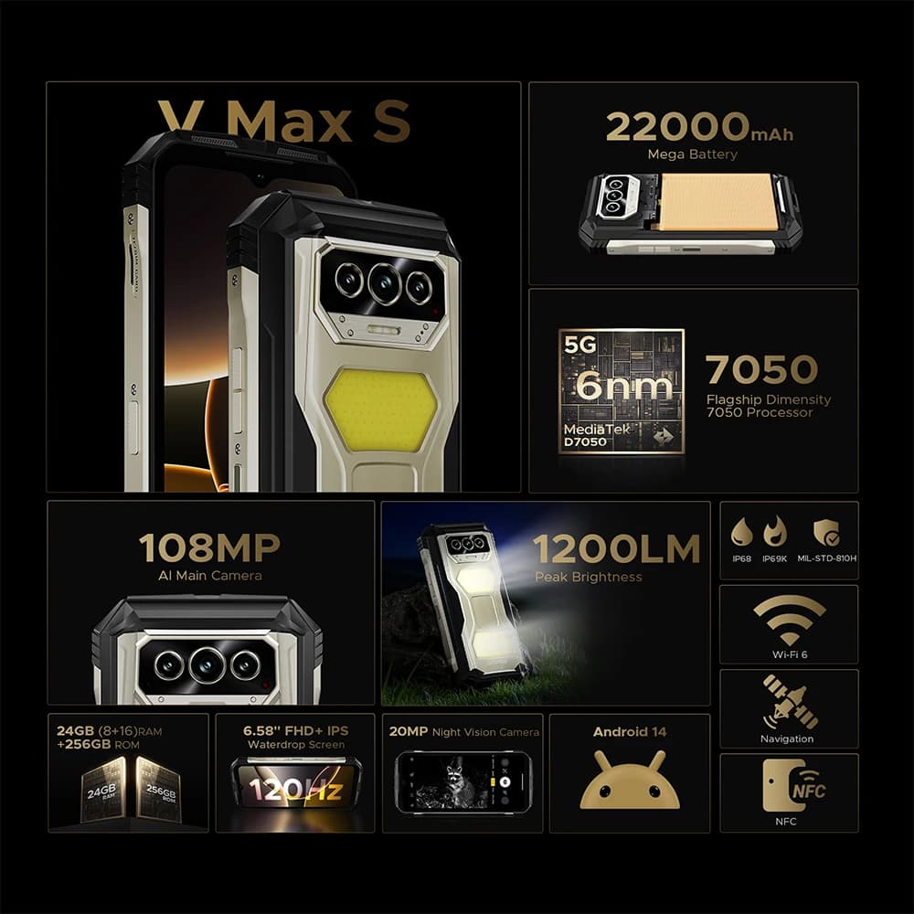الإصدار الأول عالميًا من هاتف DOOGEE V Max S 5G المتين مع إضاءة تخييم مزدوجة وبطارية 22000 مللي أمبير وسعة 24 جيجابايت (8+16) وذاكرة 256 جيجابايت وكاميرا ذكية بدقة 108 ميجابكسل - 2