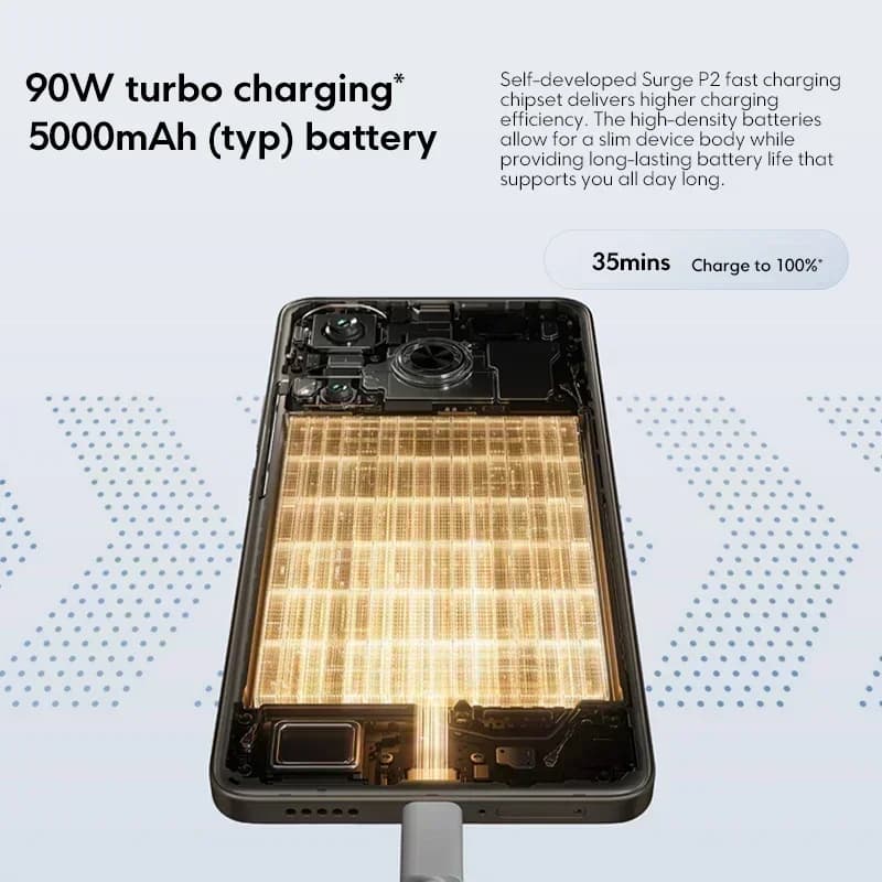 العرض الأول عالمياً هاتف POCO F6 إصدار عالمي معالج Snapdragon®8s الجيل 3 شاشة 120 هرتز شحن توربو 90 واط بطارية 5000 مللي أمبير - 2