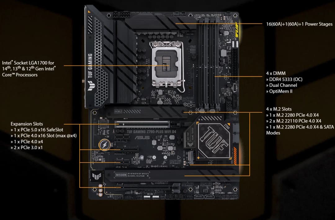 لوحة أم ASUS TUF GAMING Z790-PLUS WIFI D4 بمقبس LGA1700، معالج DDR4 بسرعة 5333 ميجاهرتز (OC)، شريحة Z790، لوحة رئيسية ATX - 2