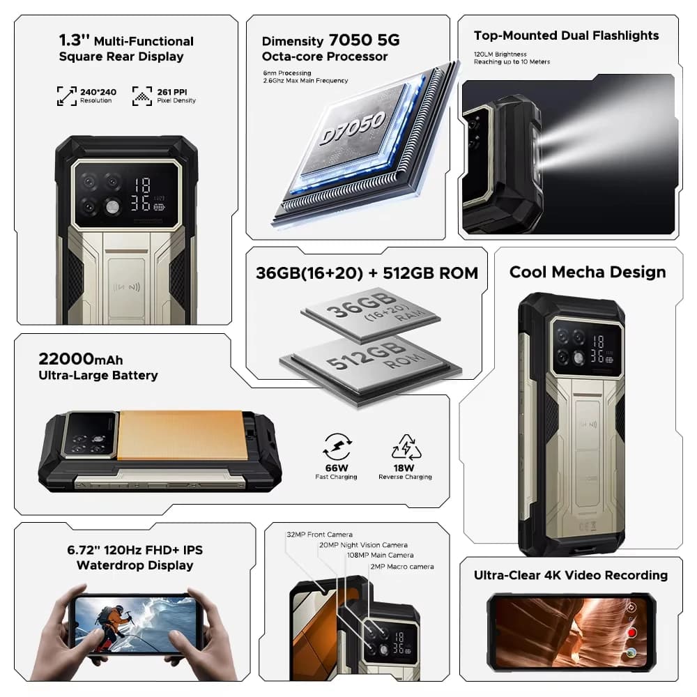 هاتف DOOGEE S200 Max المتين بشاشة 6.72 بوصة بمعدل تحديث 120 هرتز وشاشة خلفية 1.32 بوصة بذاكرة 36 جيجابايت + 512 جيجابايت وبطارية 22000 مللي أمبير وشحن سريع 66 واط بنظام أندرويد 15 وNFC - 2