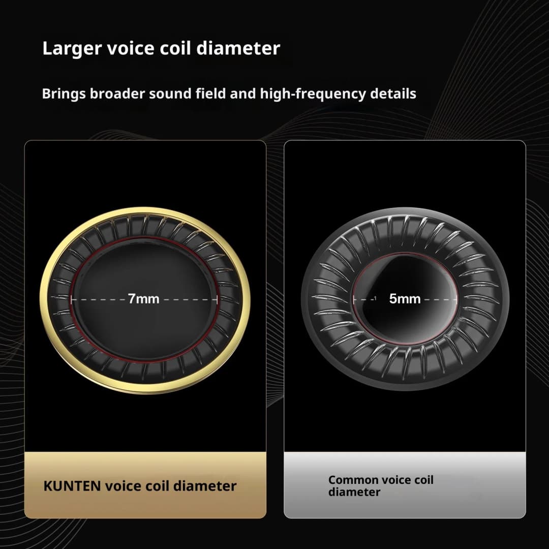 سماعات رأس GK KUNTEN ديناميكية بتقنية HIFI وسماعات أذن بbass قوي وسماعات رياضية معدنية قابلة للفصل مع 2PIN KZ Zenith ED كهدية - 5