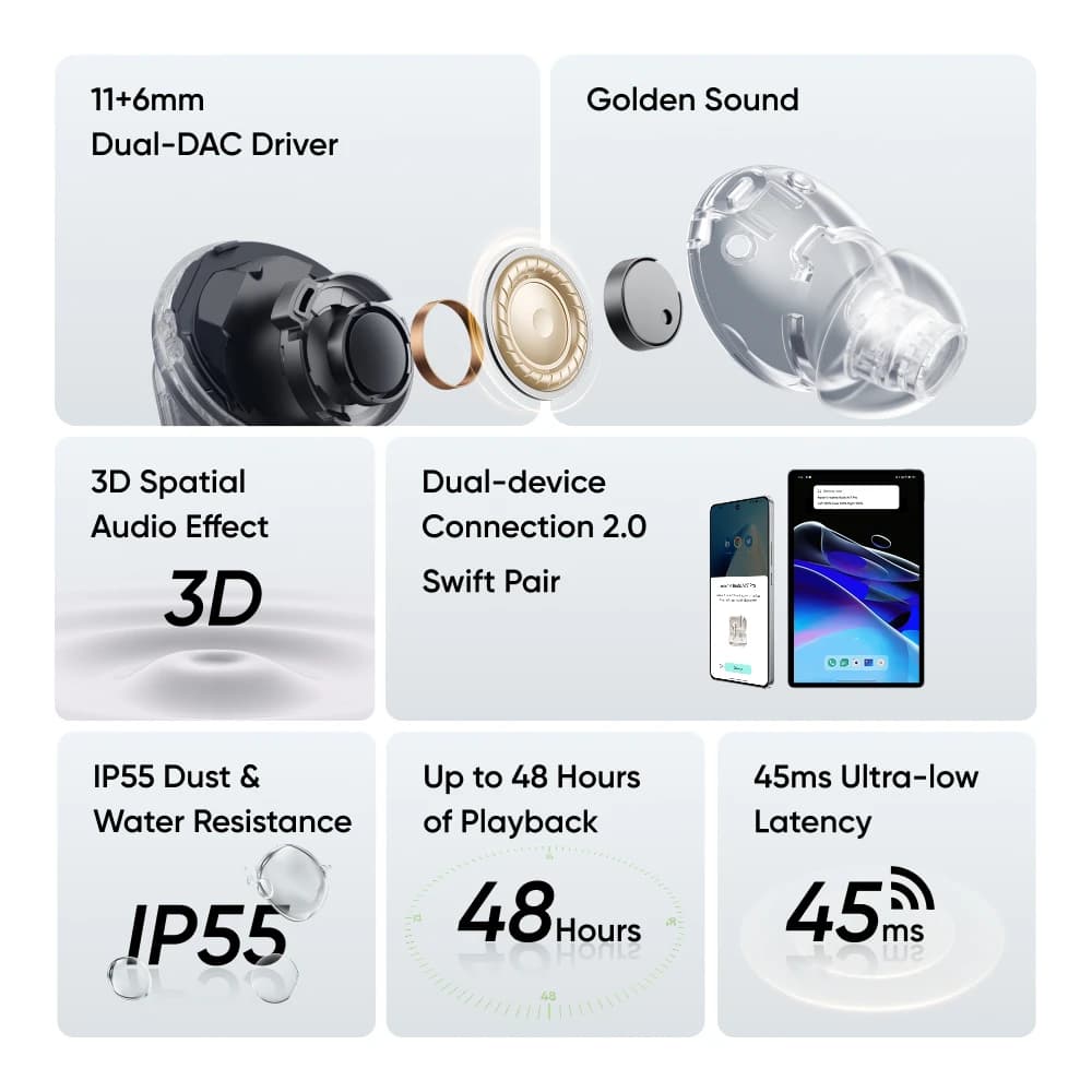 realme Buds Air 7 Pro TWS Earphone AI Live Translator 53dB Noise Cancellation 3D Spatial Effect 11+6mm Dual-dac Driver LHDC 5.0 - 3