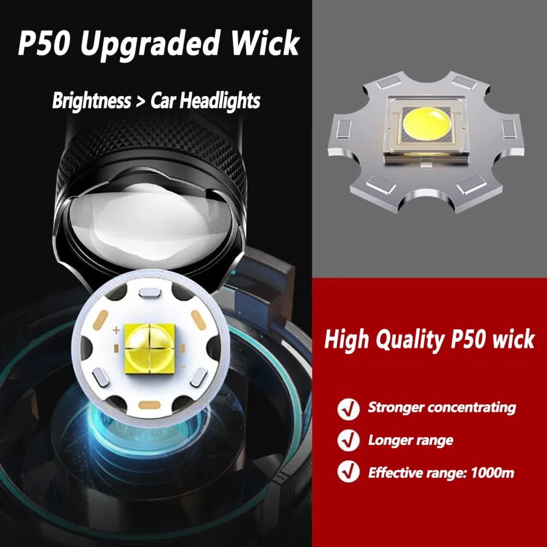 2000LM كشاف LED فائق السطوع P50 كشاف طوارئ تكتيكي EDC زووم تلسكوبي يدوي مع بطارية 14500/18650 - 3