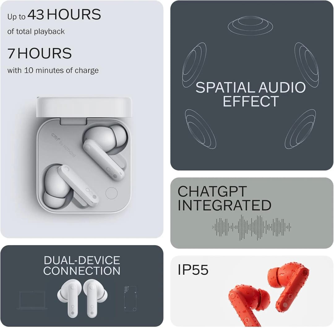 سماعات CMF by NOTHING Buds Pro 2 بلوتوث لاسلكية 50dB عزل ضوضاء هجين تحكم ذكي صوت عالي الدقة مقاومة للماء IP55 للاستخدام الخارجي - 4