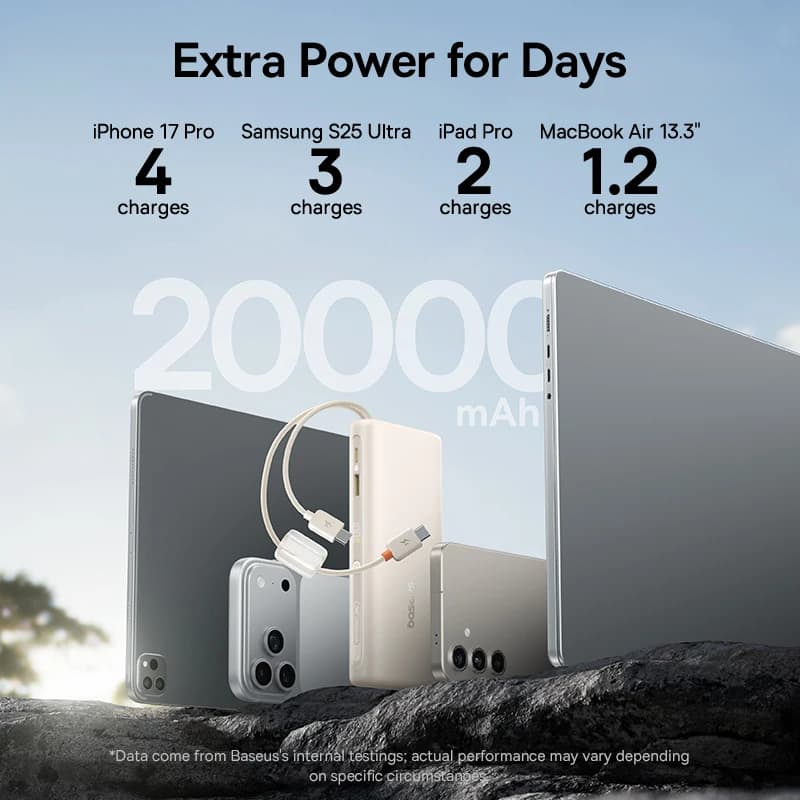 بنك طاقة من Baseus بسعة 20000 مللي أمبير وسعة 100 واط، مزود بكابل USB-C مزدوج مدمج للشحن السريع، وشاشة عرض رقمية، متوافق مع آيفون 17 برو ماكس وسامسونج - 2