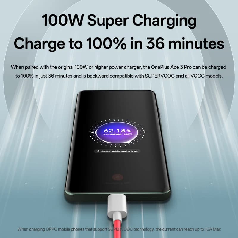 كابل شحن أصلي من ون بلس بقوة 150 واط و100 واط، 10 أمبير و8 أمبير، نوع C، شحن سريع SUPERVOOC، متوافق مع ون بلس 13R و13 و12 و12R و11 و10 ونورد 4، ولأجهزة أوبو - 2