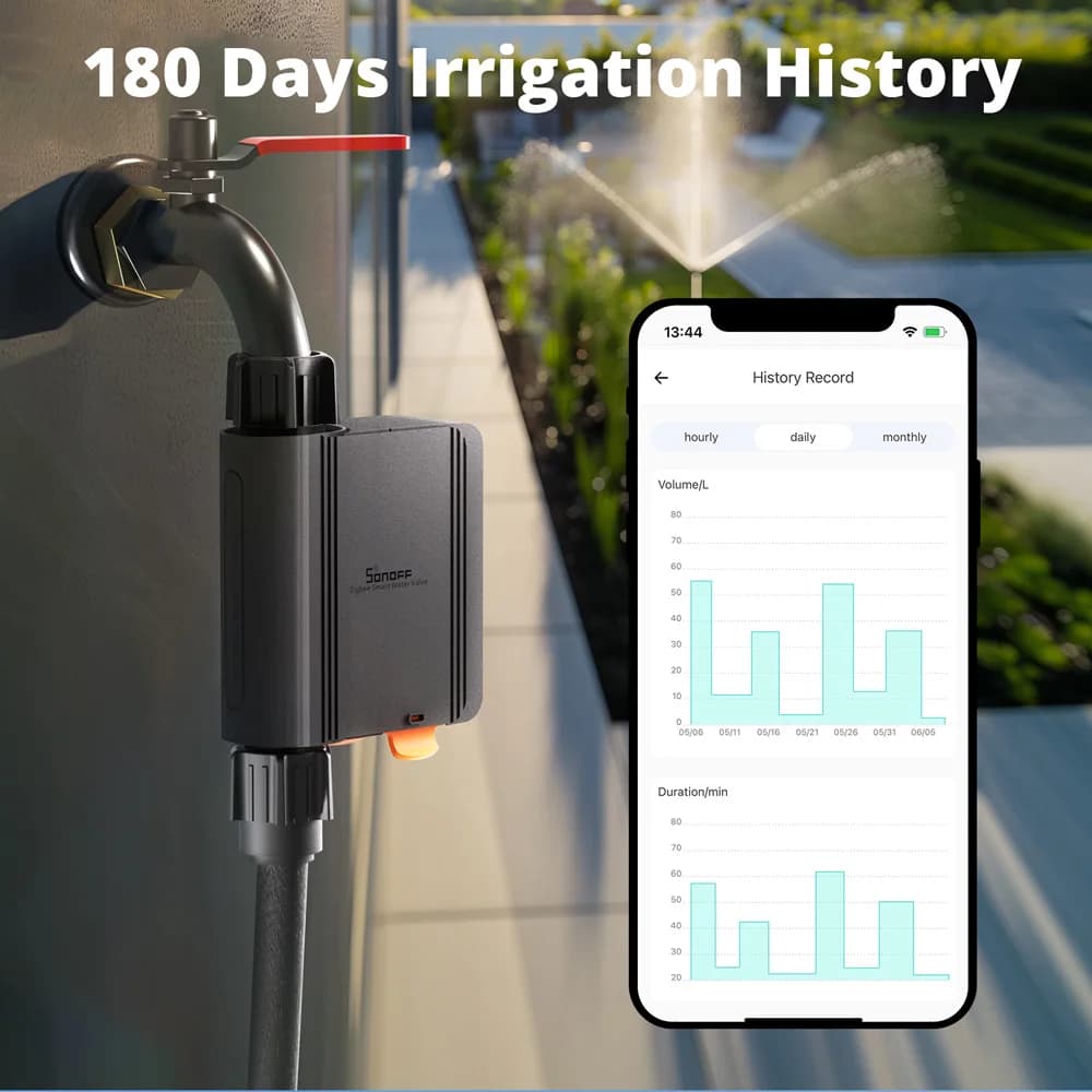 سونوف SWV زيجبي صمام مياه ذكي IP55 ري تلقائي تركيب سهل تحكم عن بعد جدول زمني عبر إي ويلينك أليكسا جوجل - 5