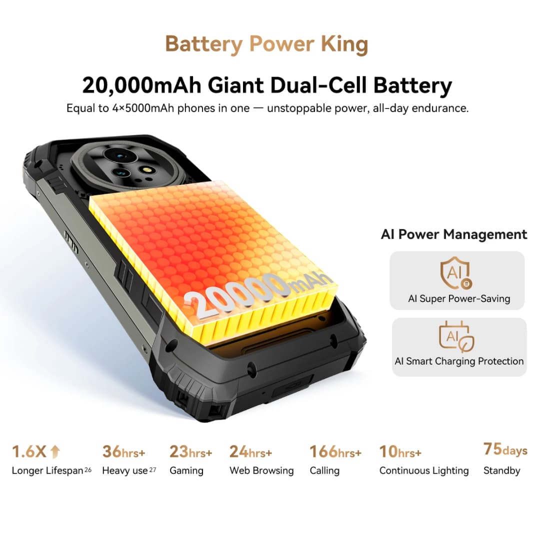 Blackview XPLORE 2 5G Rugged Smartphone,6.73" AMOLED Display 20000mAh Battery 120W Fast Charge,50MP Camera, Outdoor Mobile Phone - 3