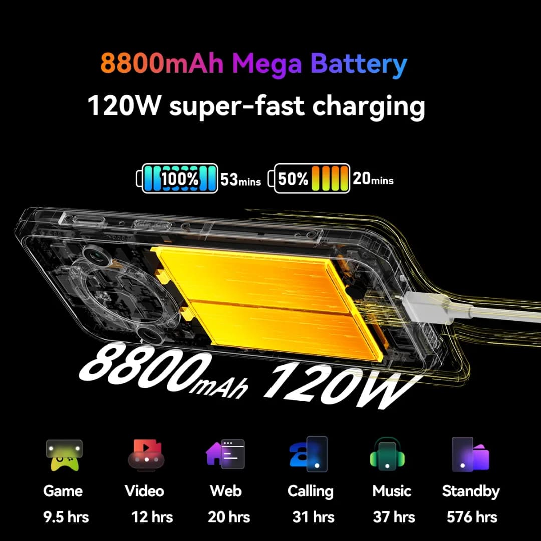 Blackview BL9000 PRO 5G Rugged Smartphone 6.78'' FHD 12GB 512GB Infrared Imaging Camera 8800mAh Android 14 - 5
