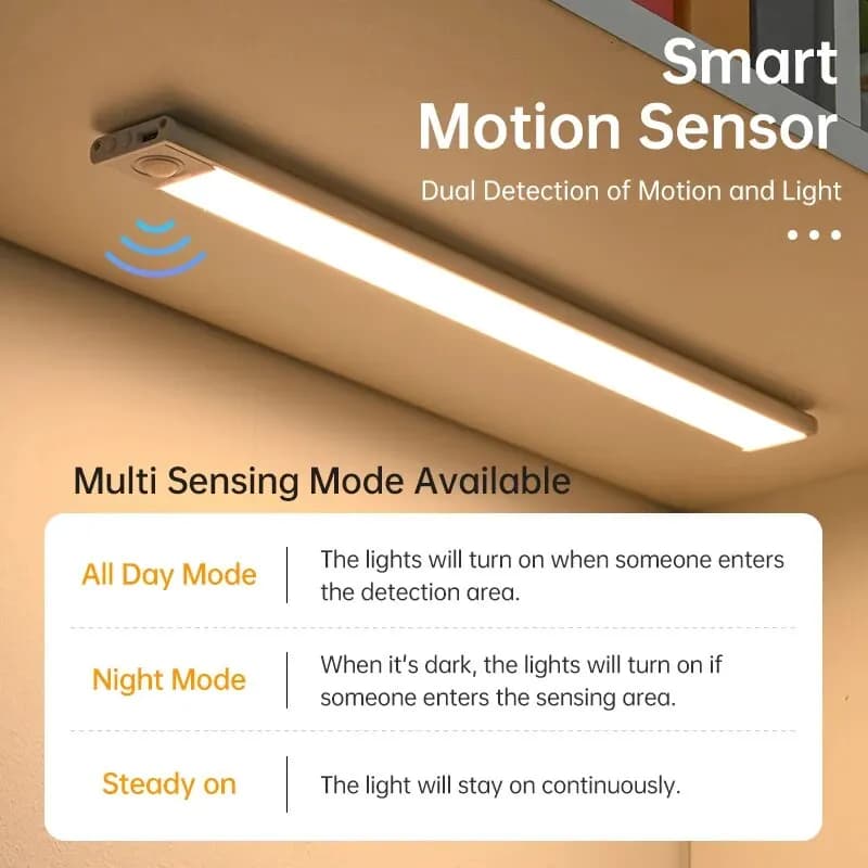 LED Motion Sensor Light Night Light Wireless USB Under Cabinet Light For Kitchen Cabinet Bedroom Wardrobe Sensor Indoor Lighting - 5
