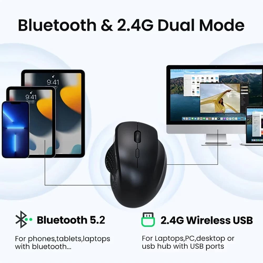 ماوس بلوتوث 5.2 ثنائي الوضع 2.4G لاسلكي 6 أزرار ماوس ألعاب قابل لإعادة الشحن 1600DPI ماوس بصري للكمبيوتر المحمول والكمبيوتر اللوحي - 3