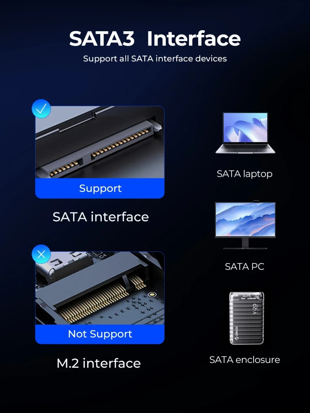 ORICO SATA III SSD 2.5” Internal Solid State Drive 3D NAND 512GB 1TB 2TB 4TB  UP to 550MB/s for Upgrade PC Laptop Desktops Y20 - 6