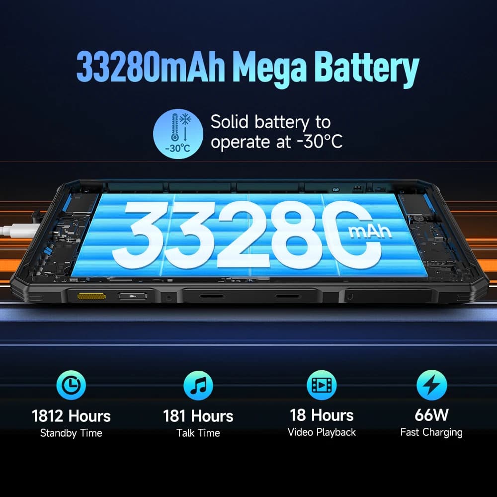 【World Premiere】Ulefone Armor Pad 3 Pro Rugged Tablet 33280 mAh MediaTek MT8788 16GB RAM(8+8) 256GB ROM 50MP 10.36"2K Android - 2