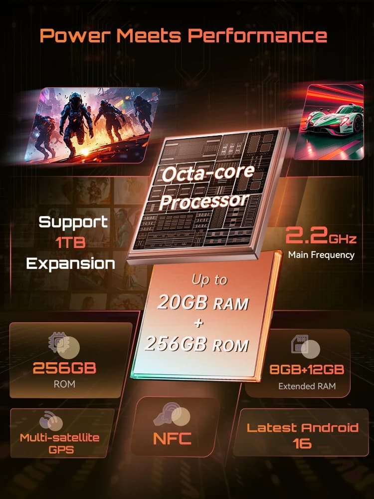 هاتف ذكي متين بنظام أندرويد 16، Cubot KingKong ACE 5، ذاكرة وصول عشوائي 20 جيجابايت (8+12 جيجابايت)، ذاكرة داخلية 256 جيجابايت، بطارية 10200 مللي أمبير، شاشة 6.745 بوصة بمعدل تحديث 120 هرتز، كاميرا 48 ميجابكسل، NFC - 3