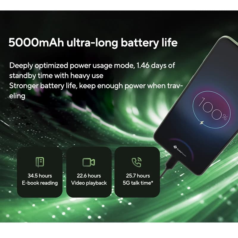 هاتف Motorola MOTO G55 ذكي بشاشة 6.5 بوصة بمعدل تحديث 120Hz وذاكرة 256GB ومعالج MediaTek Dimensity 7025 وكاميرا 50MP - 3